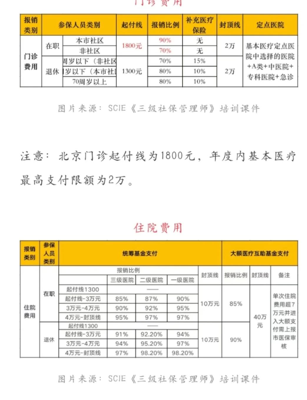 敦煌最新医保现金报销多久到账方法分析(最方便真实的敦煌医保报销是现金结算吗方法)