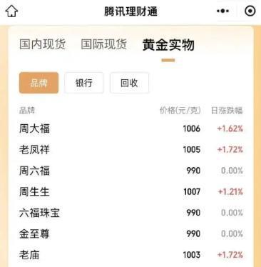敦煌最新24小时上门回收金价方法分析(最方便真实的敦煌上门回收黄金价格方法)