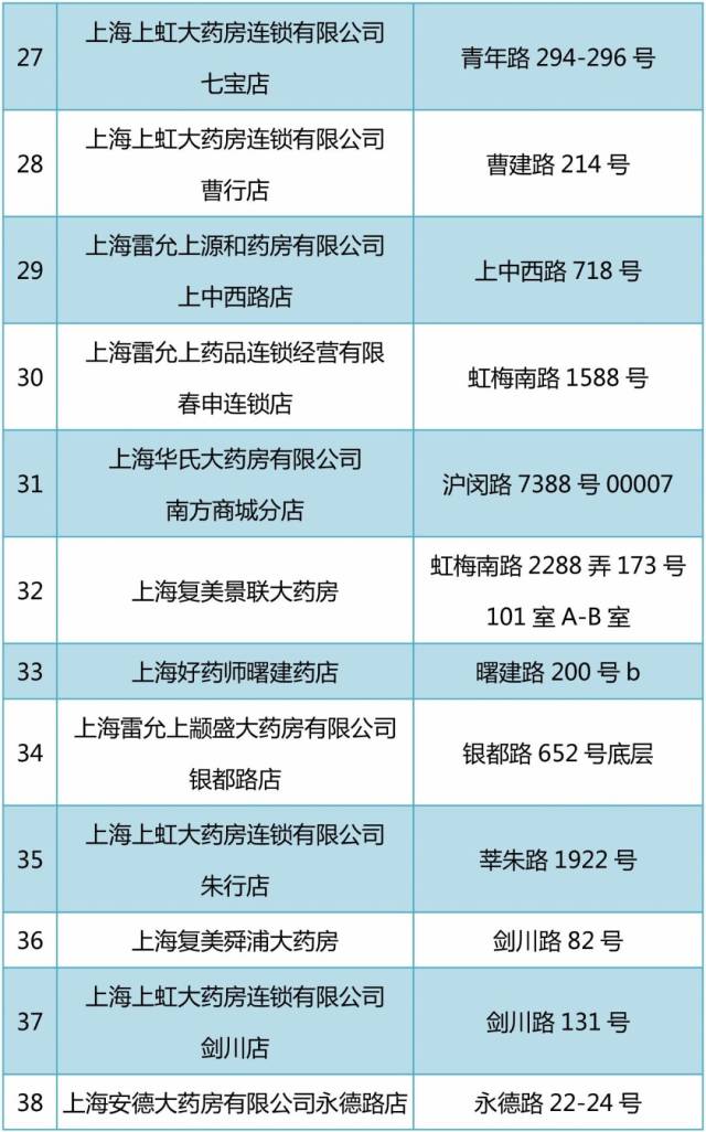 敦煌最新24小时套医保卡回收商家方法分析(最方便真实的敦煌24小时套医保卡回收商家会知道吗方法)