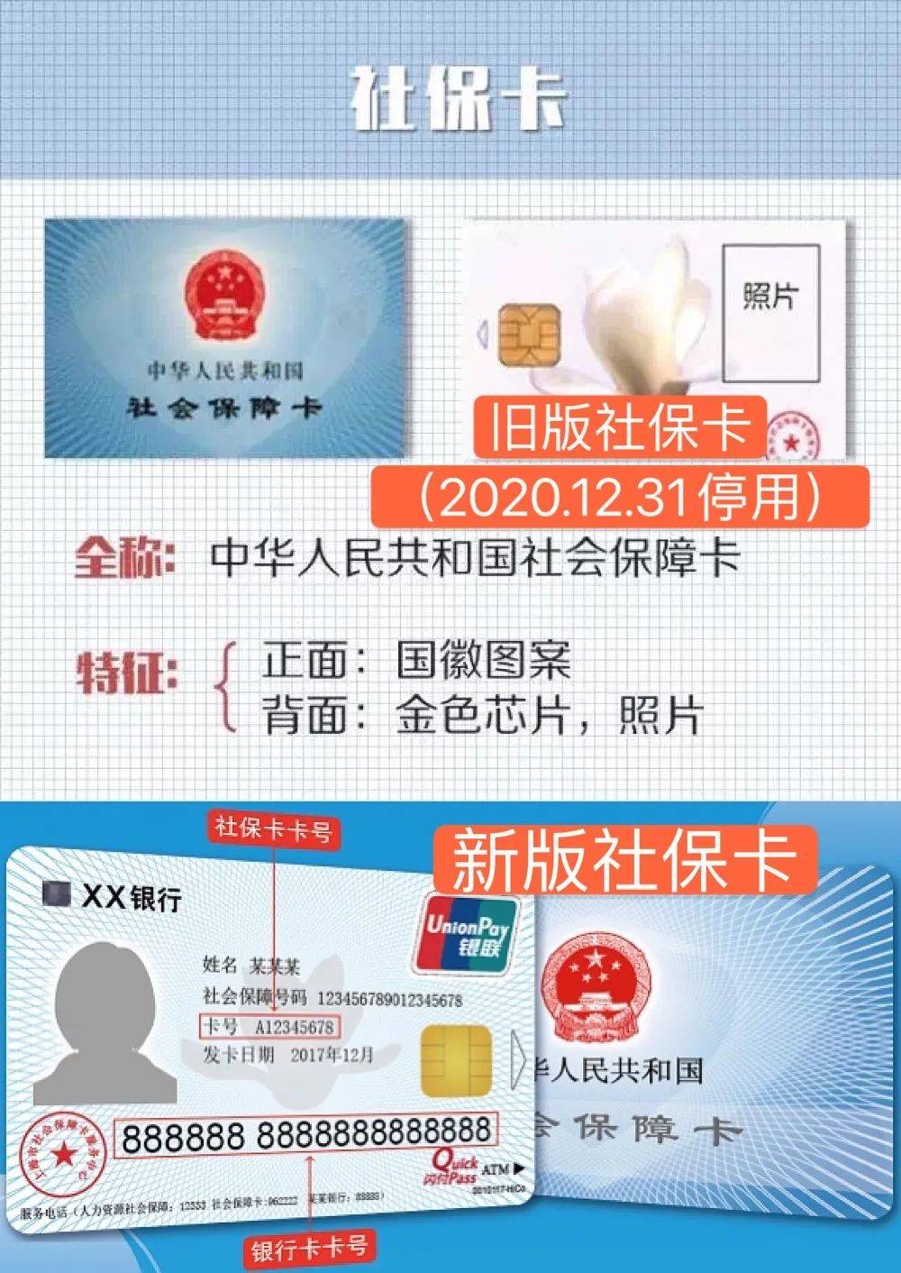 敦煌最新上海24小时套医保卡方法分析(最方便真实的敦煌上海24小时套医保卡流程详解方法)