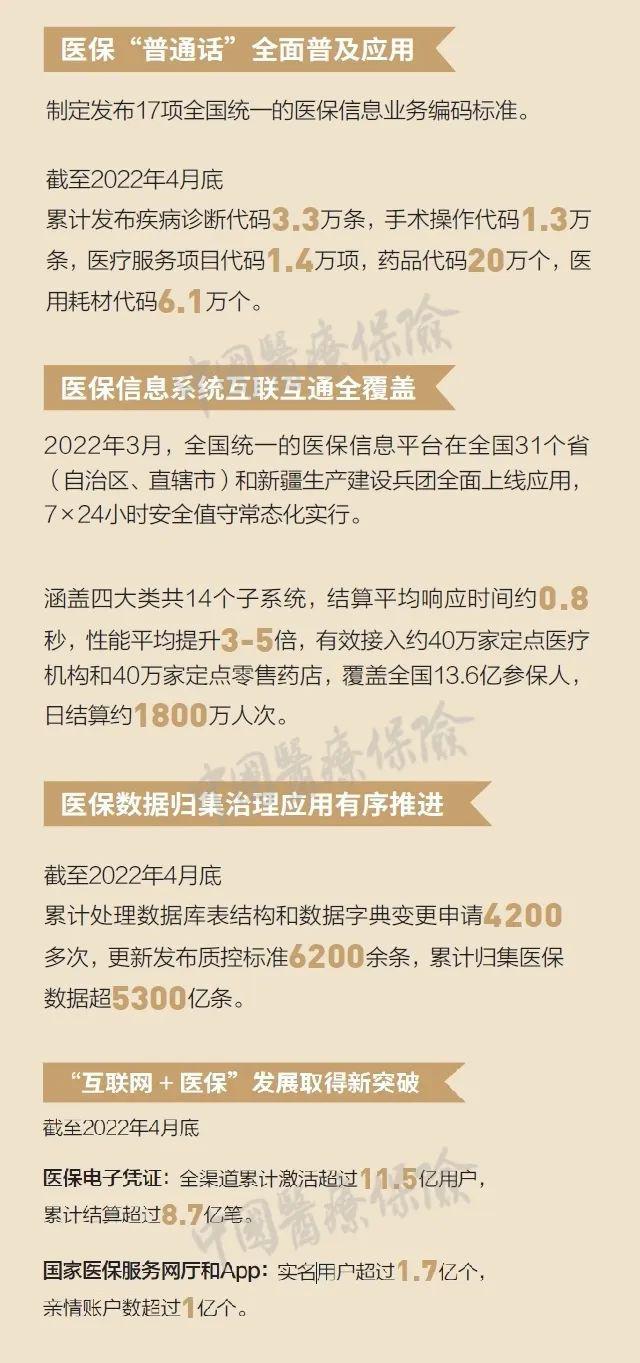 敦煌最新24小时高价回收医保方法分析(最方便真实的敦煌医保取现24小时微信方法)
