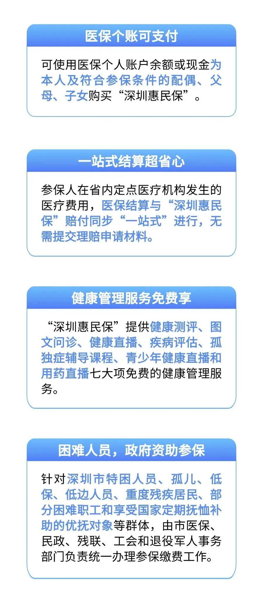 敦煌最新城市惠民保障怎么取消方法分析(最方便真实的敦煌如何取消惠民保自动微信扣款方法)