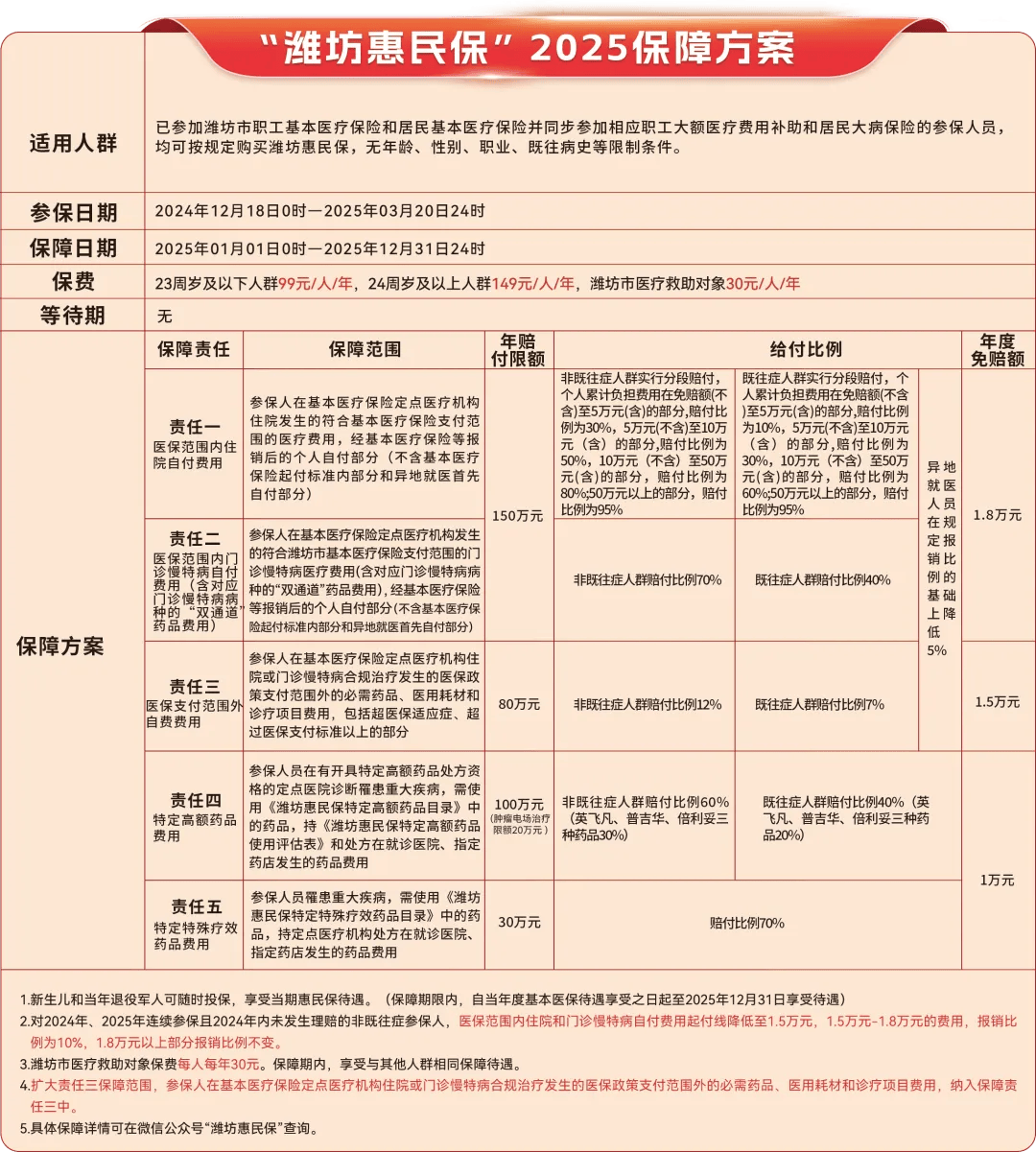 敦煌最新惠民保为什么直接从医保里扣方法分析(最方便真实的敦煌惠民保为什么直接从医保里扣钱方法)