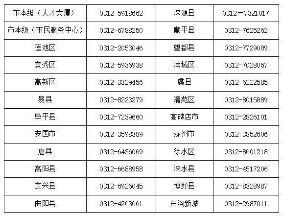 敦煌最新医保卡有到期时间吗方法分析(最方便真实的敦煌医保卡有到期时间吗现在方法)
